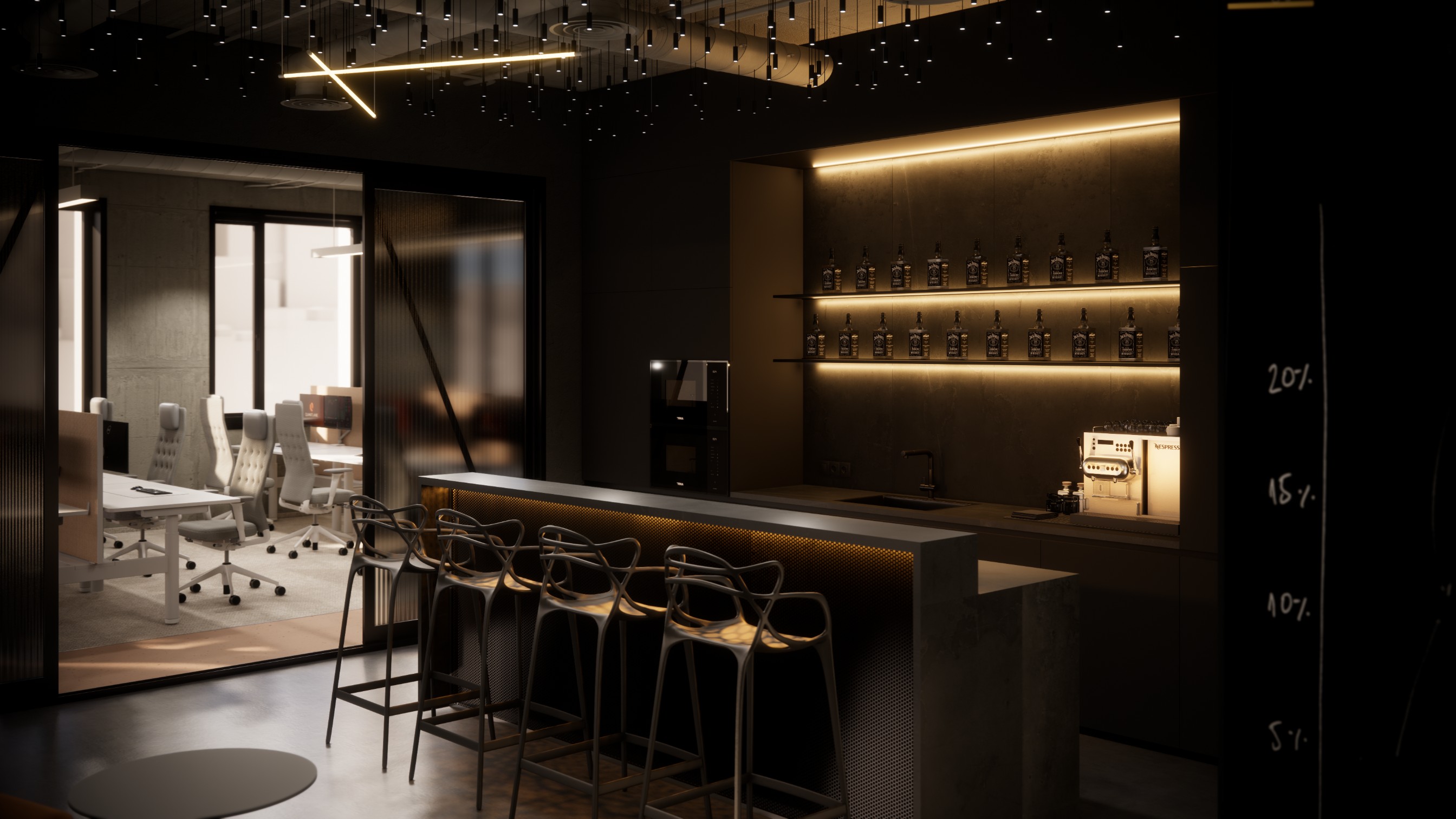 Quantlane — bar